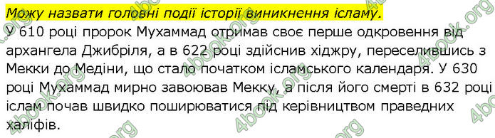 ГДЗ Всесвітня історія 7 клас Щупак (2024)