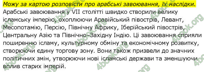 ГДЗ Всесвітня історія 7 клас Щупак (2024)