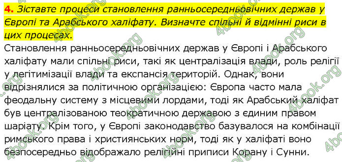 ГДЗ Всесвітня історія 7 клас Щупак (2024)