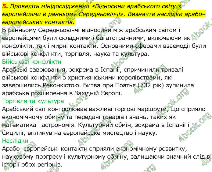 ГДЗ Всесвітня історія 7 клас Щупак (2024)