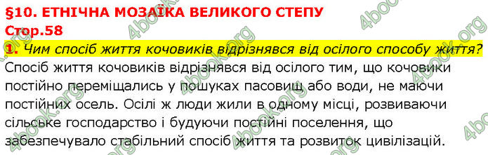 ГДЗ Всесвітня історія 7 клас Щупак (2024)