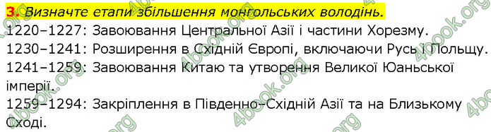 ГДЗ Всесвітня історія 7 клас Щупак (2024)