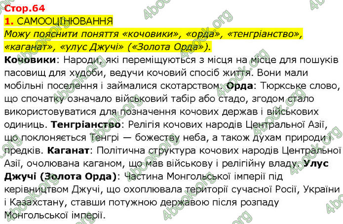 ГДЗ Всесвітня історія 7 клас Щупак (2024)