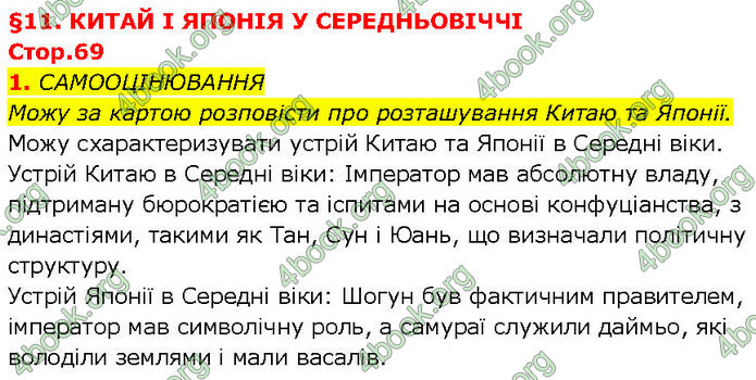 ГДЗ Всесвітня історія 7 клас Щупак (2024)