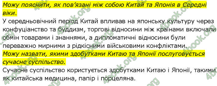 ГДЗ Всесвітня історія 7 клас Щупак (2024)