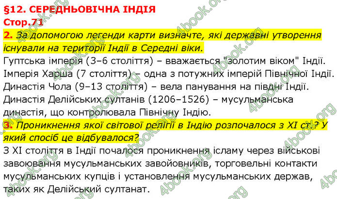 ГДЗ Всесвітня історія 7 клас Щупак (2024)