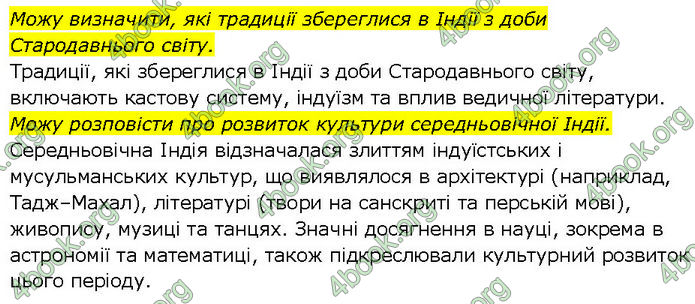 ГДЗ Всесвітня історія 7 клас Щупак (2024)