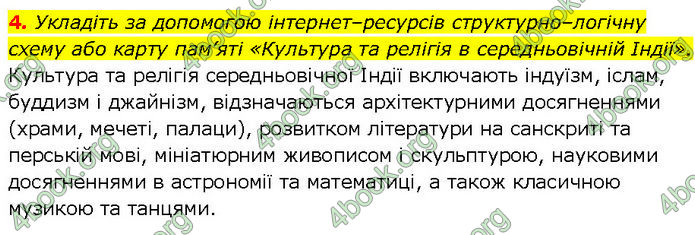 ГДЗ Всесвітня історія 7 клас Щупак (2024)