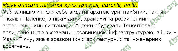 ГДЗ Всесвітня історія 7 клас Щупак (2024)