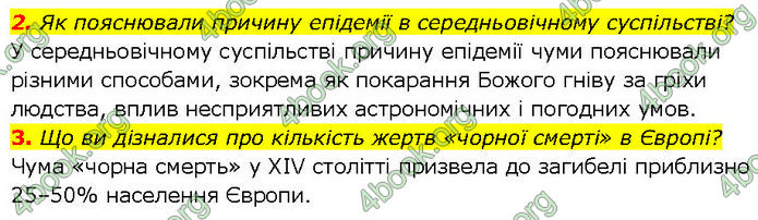 ГДЗ Всесвітня історія 7 клас Щупак (2024)