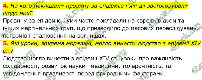 ГДЗ Всесвітня історія 7 клас Щупак (2024)