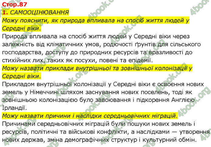 ГДЗ Всесвітня історія 7 клас Щупак (2024)