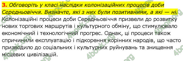 ГДЗ Всесвітня історія 7 клас Щупак (2024)