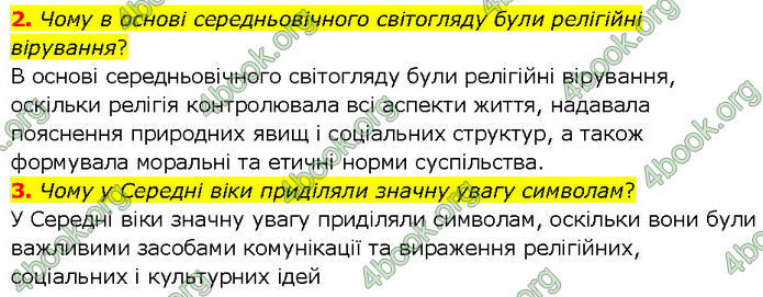 ГДЗ Всесвітня історія 7 клас Щупак (2024)