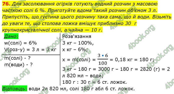 ГДЗ Хімія 7 клас Попель (2024)