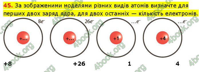 ГДЗ Хімія 7 клас Григорович (2024)