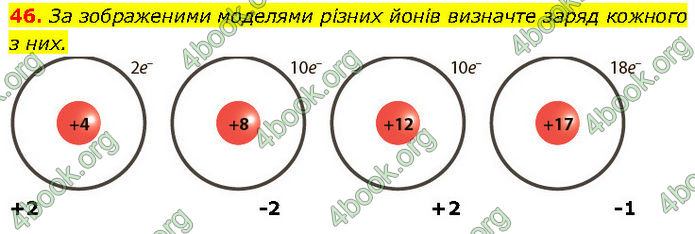 ГДЗ Хімія 7 клас Григорович (2024)