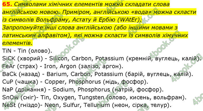 ГДЗ Хімія 7 клас Григорович (2024)