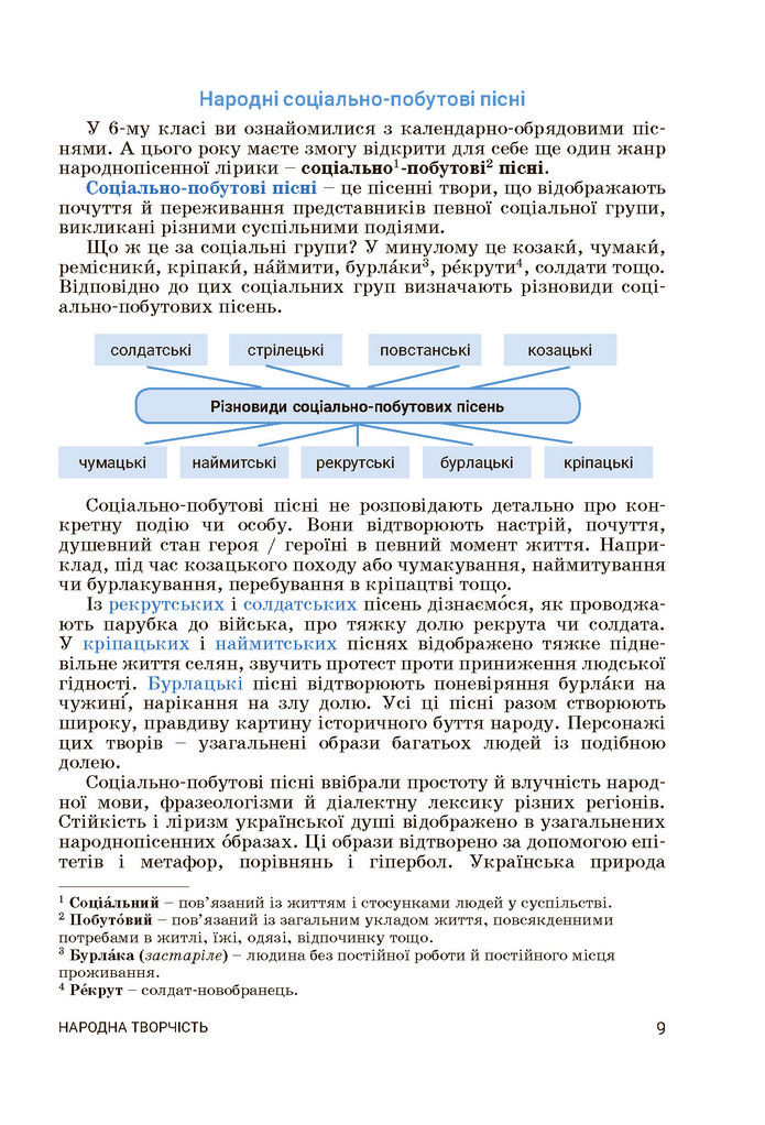 Підручник Українська література 7 клас Заболотний