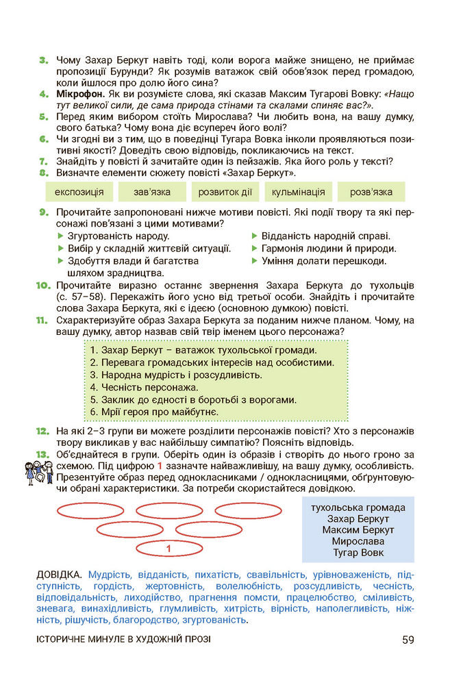 Підручник Українська література 7 клас Заболотний