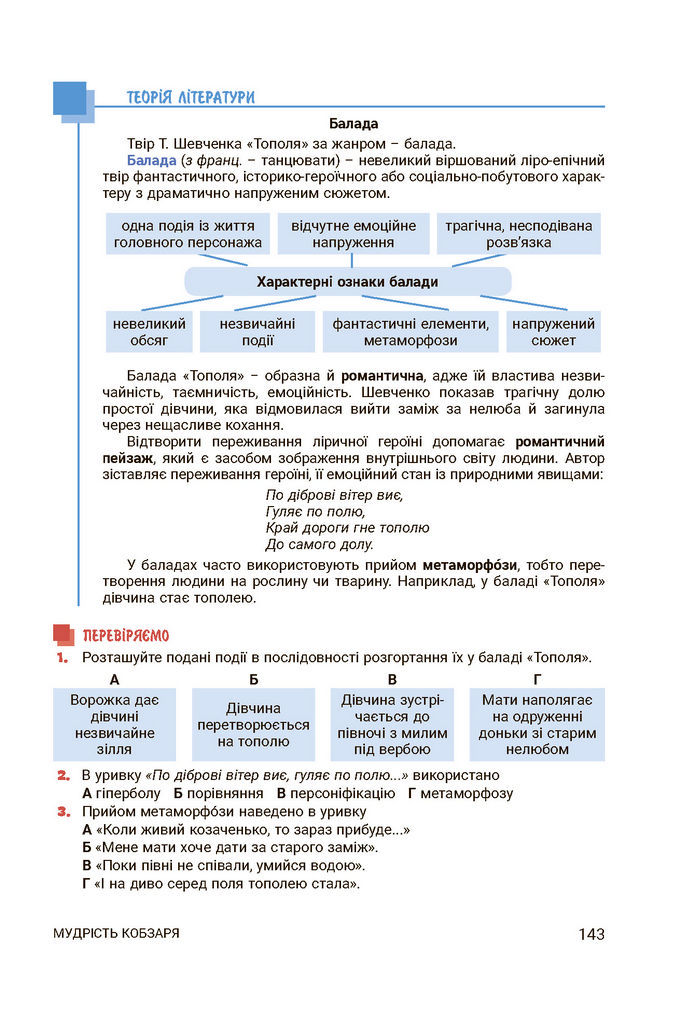 Підручник Українська література 7 клас Заболотний