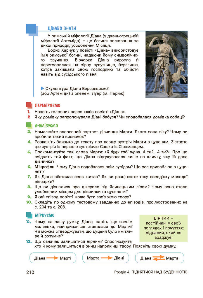 Підручник Українська література 7 клас Заболотний