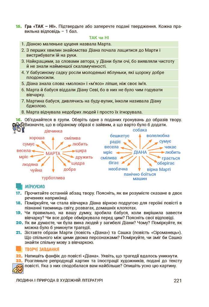 Підручник Українська література 7 клас Заболотний