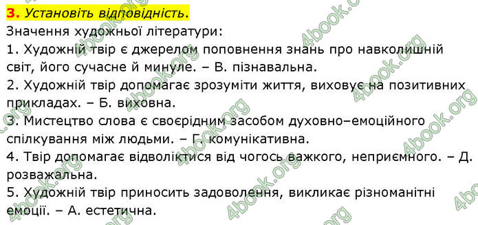 ГДЗ Українська література 7 клас Заболотний