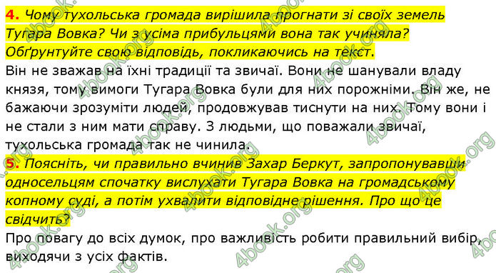 ГДЗ Українська література 7 клас Заболотний