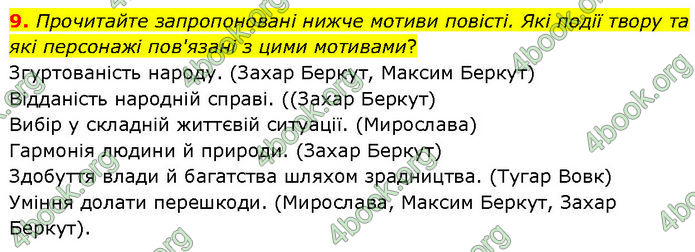 ГДЗ Українська література 7 клас Заболотний