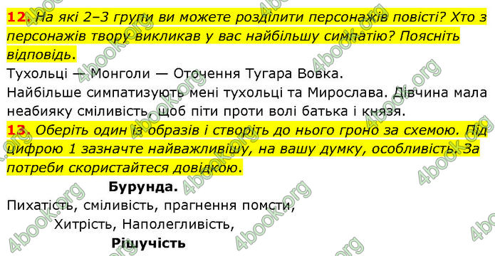 ГДЗ Українська література 7 клас Заболотний