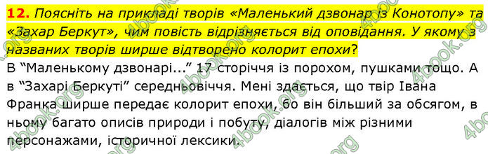 ГДЗ Українська література 7 клас Заболотний