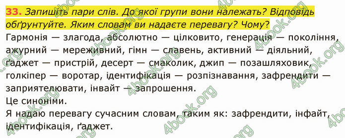 ГДЗ Українська мова 5 клас Голуб 2022