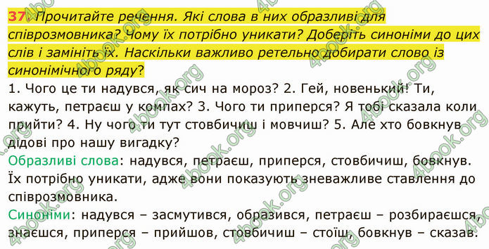 ГДЗ Українська мова 5 клас Голуб 2022