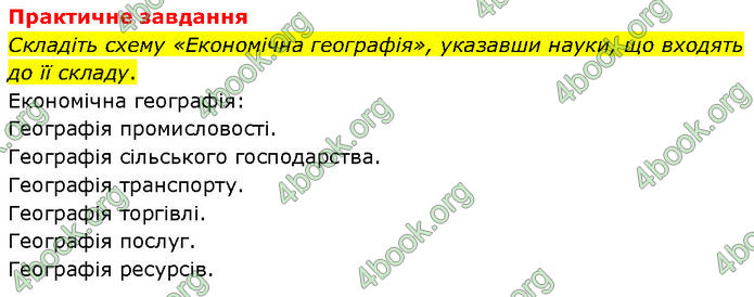 ГДЗ Географія 9 клас Довгань