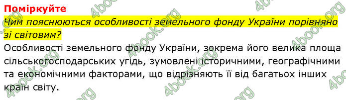 ГДЗ Географія 9 клас Довгань
