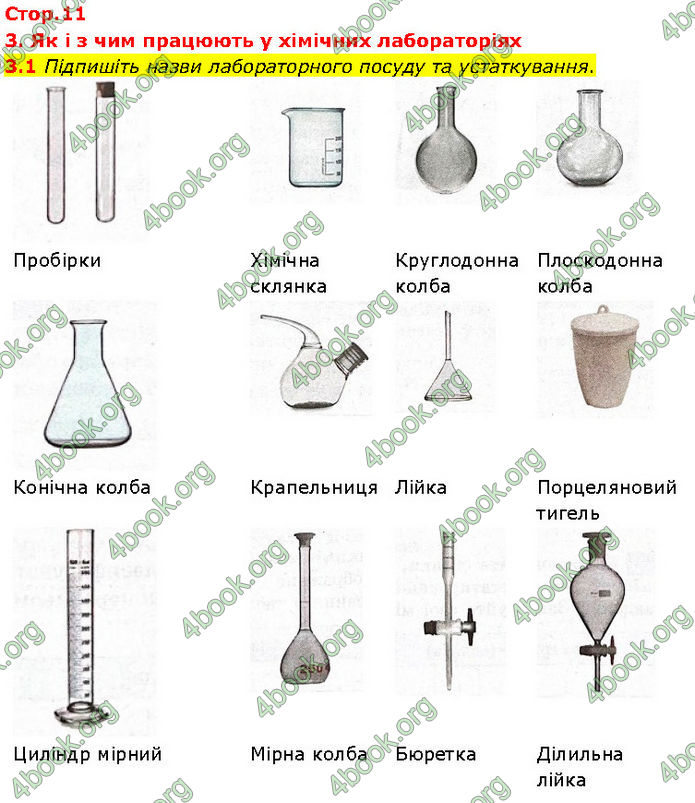 ГДЗ Зошит Хімія 7 клас Григорович