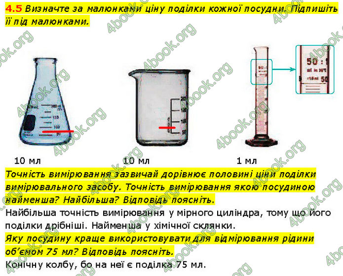 ГДЗ Зошит Хімія 7 клас Григорович