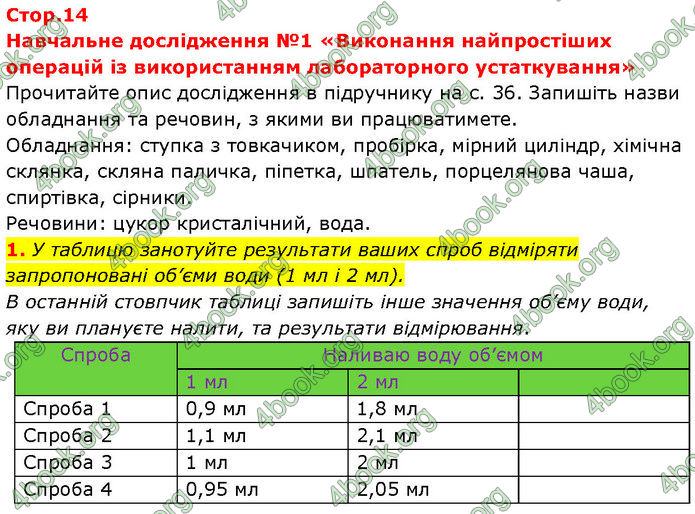 ГДЗ Зошит Хімія 7 клас Григорович