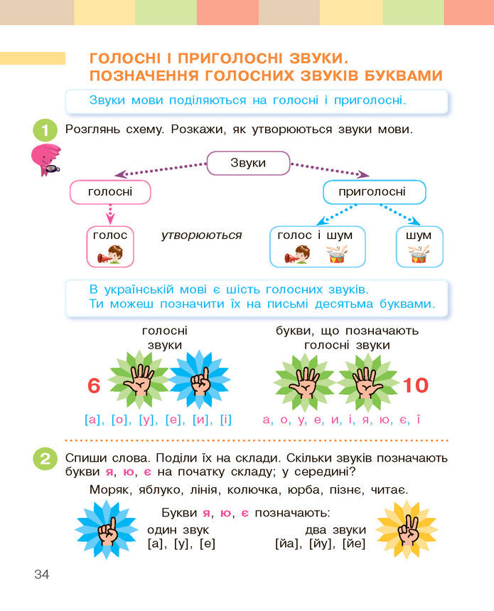 Українська мова та читання 2 клас Большакова (1 ЧАСТИНА)