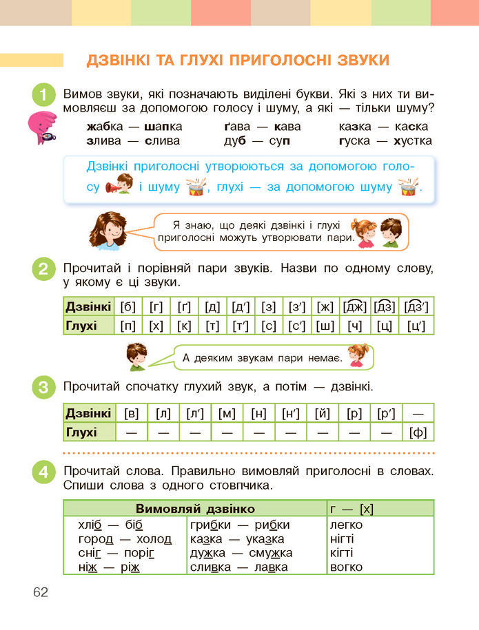 Українська мова та читання 2 клас Большакова (1 ЧАСТИНА)