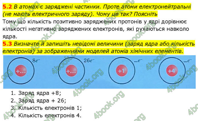 ГДЗ Зошит Хімія 7 клас Григорович