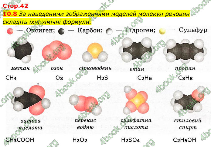 ГДЗ Зошит Хімія 7 клас Григорович