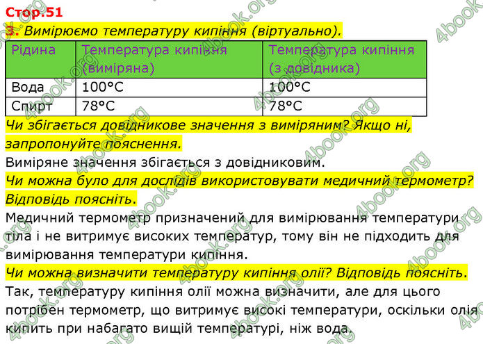 ГДЗ Зошит Хімія 7 клас Григорович