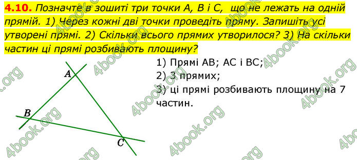 ГДЗ Математика 7 клас Істер (2024)