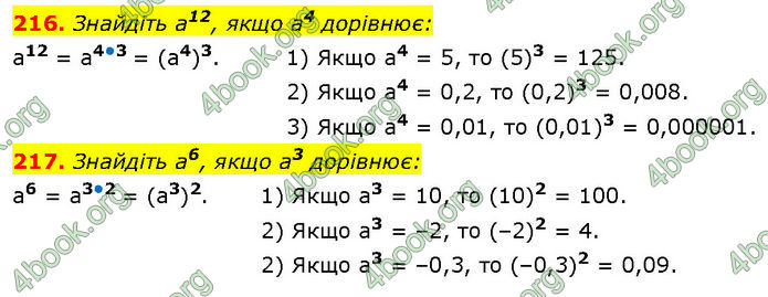 ГДЗ Алгебра 7 клас Тарасенкова (2024)