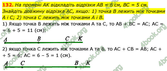 ГДЗ Геометрія 7 клас Бурда