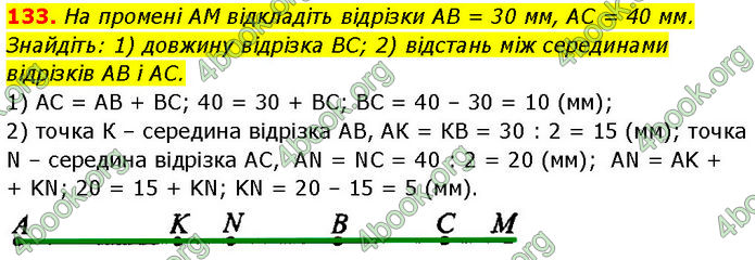 ГДЗ Геометрія 7 клас Бурда