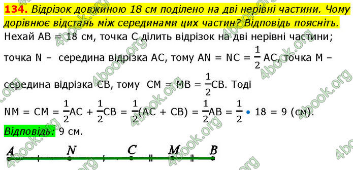 ГДЗ Геометрія 7 клас Бурда