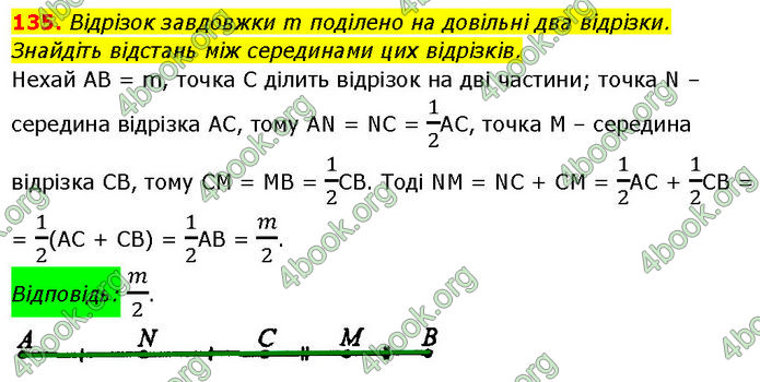 ГДЗ Геометрія 7 клас Бурда